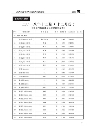 蚌埠市造价信息2018年12月简介首图