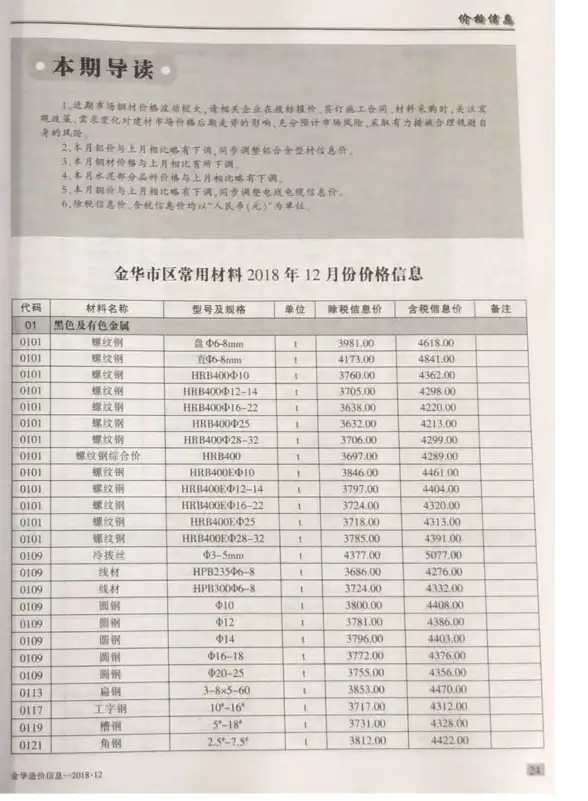 金华市2018年12月结算造价信息