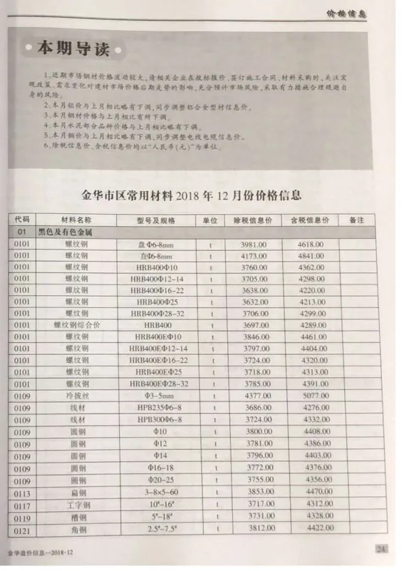 金华市2018年12月建材造价信息PDF第一页