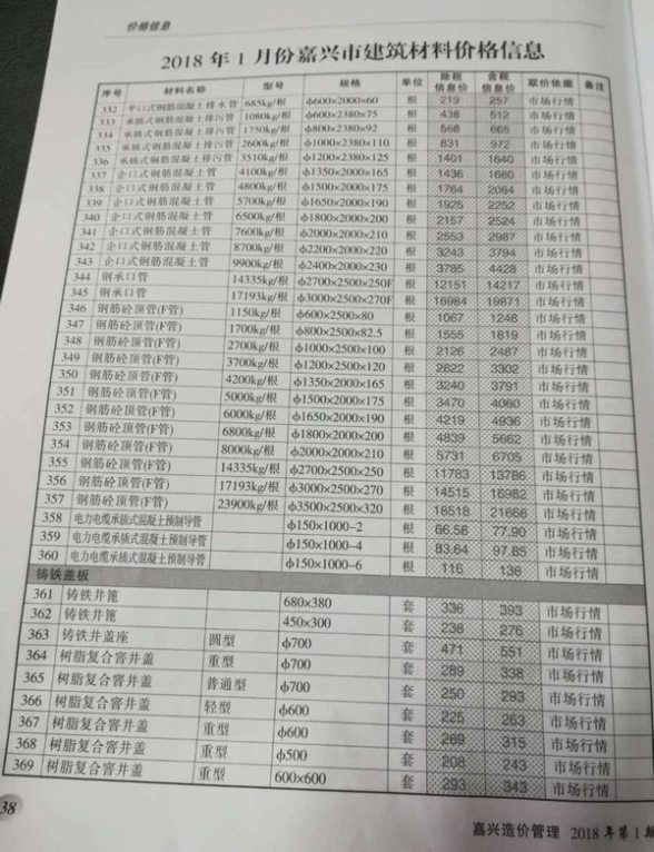 嘉兴市2018年第1期造价信息