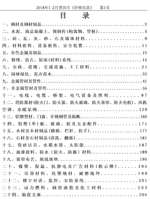 普洱市2018年第1期造价信息