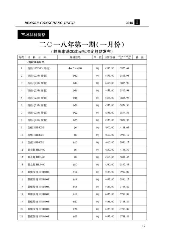 蚌埠市2018年1期材料指导价