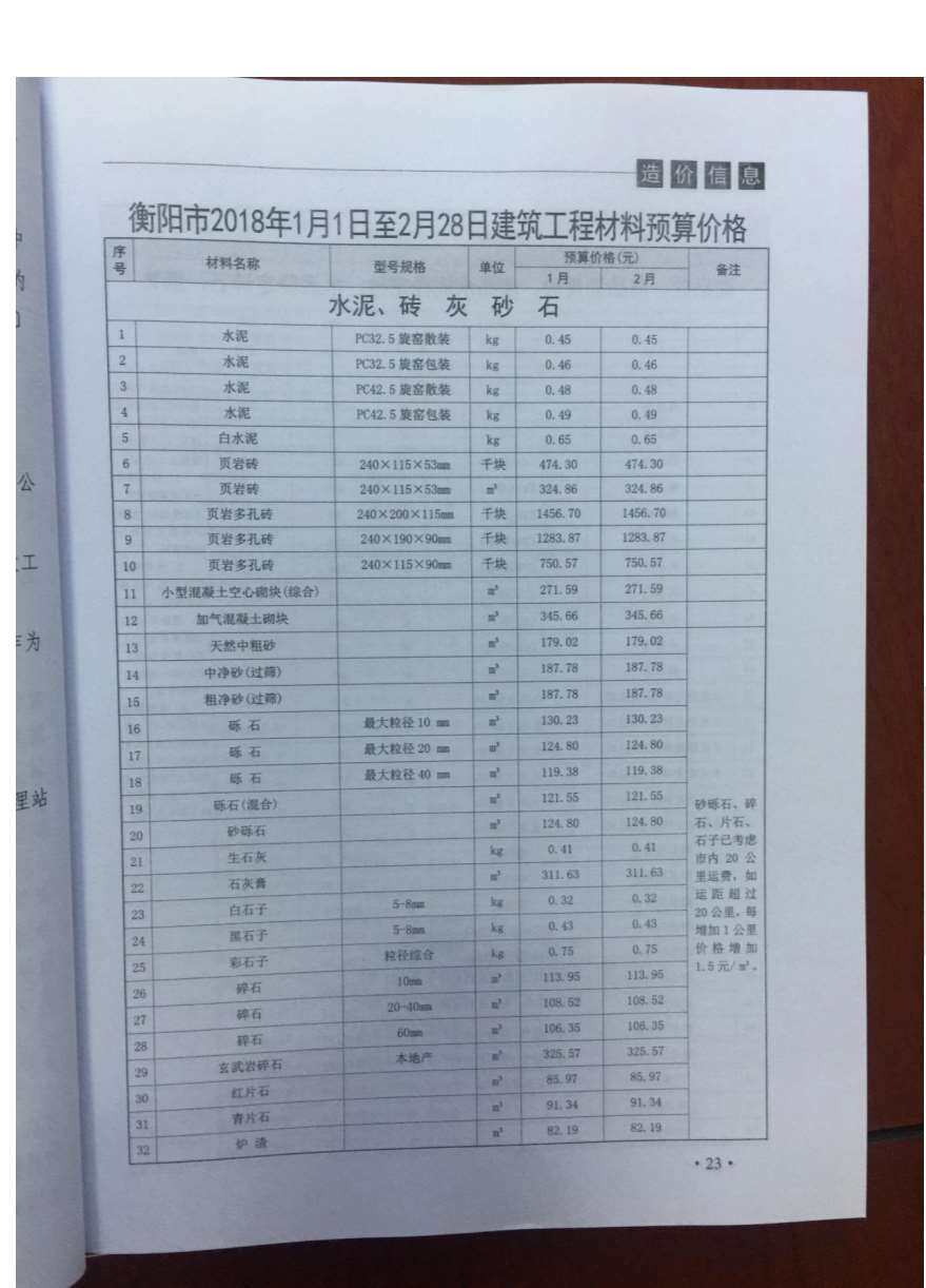 衡阳市2018年1月造价信息造价信息期刊PDF扫描件