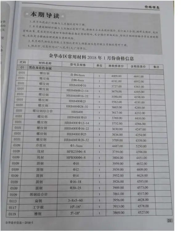 金华市2018年第1期结算造价信息