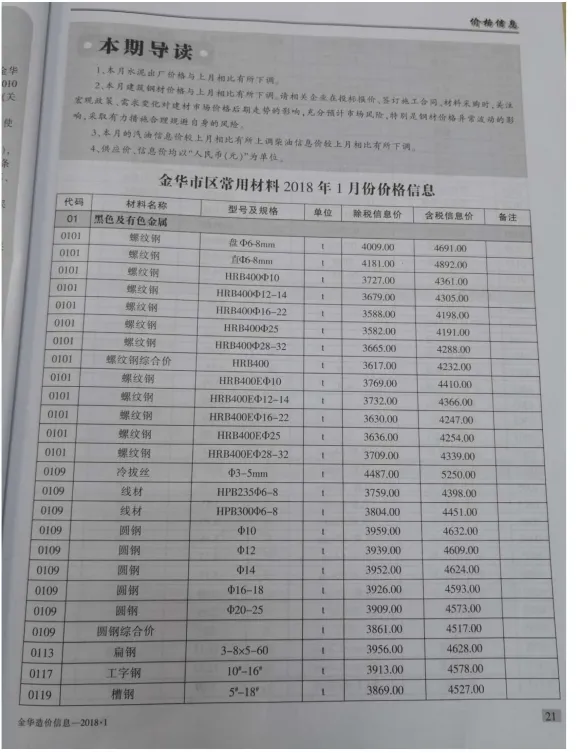 金华市2018年1月建材造价信息PDF第一页