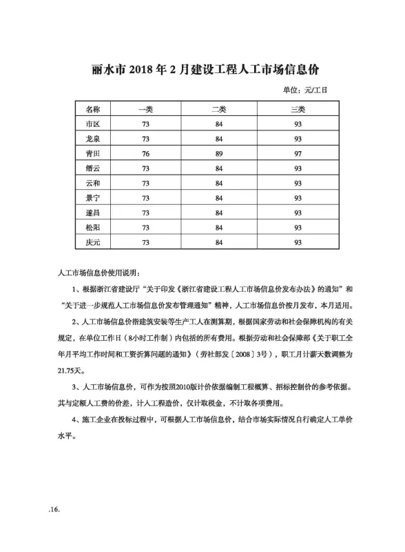 丽水市2018年2月建材造价信息PDF第一页