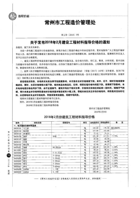 常州市2018年2期工程造价期刊
