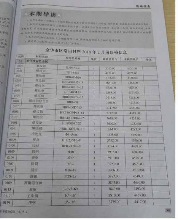 金华2018年第2期电子版造价信息