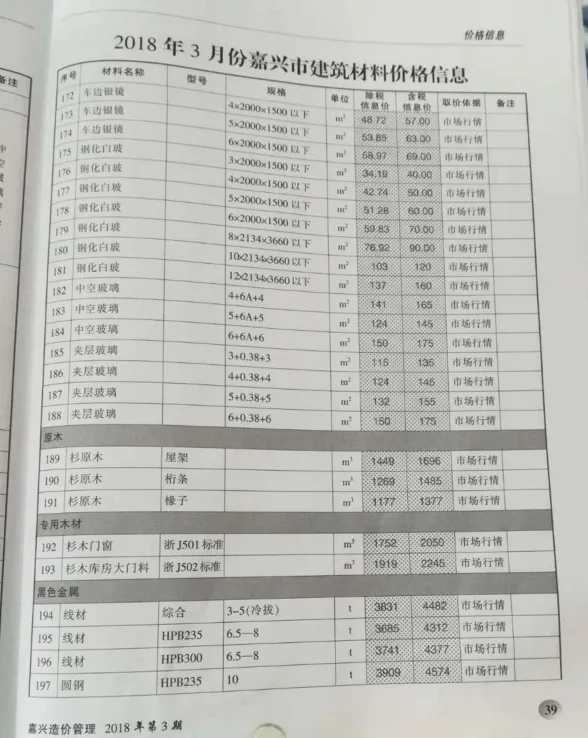 嘉兴市2018年3月造价管理综合信息封面