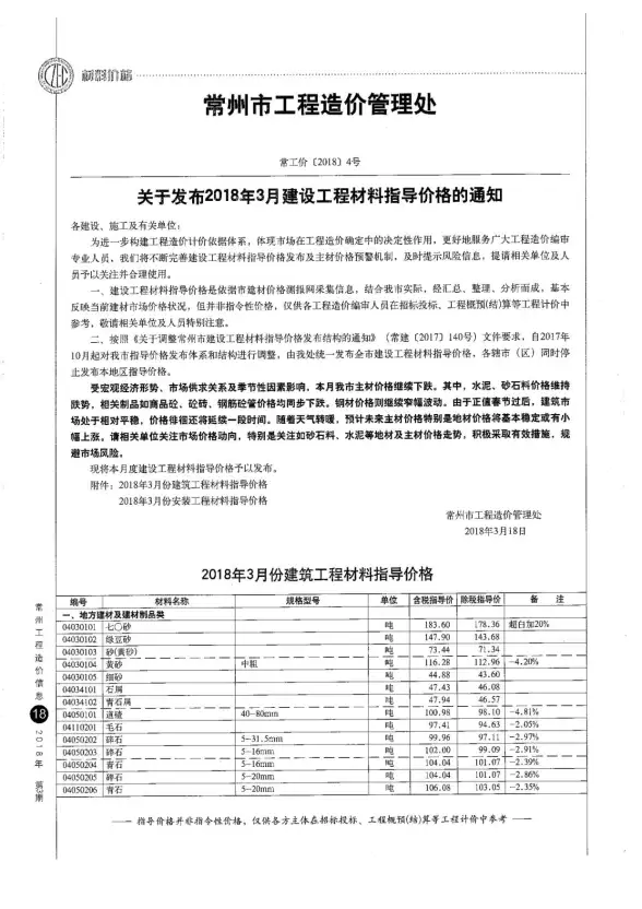 常州市2018年第3期建材造价信息