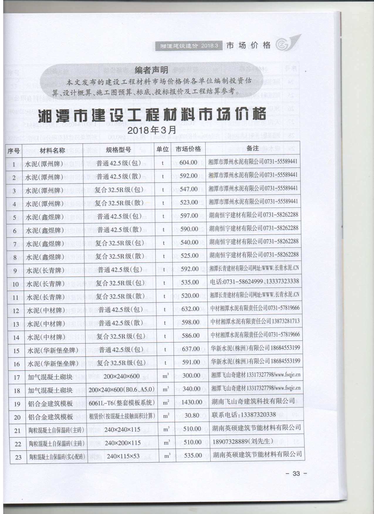 湘潭市2018年3月工程造价信息期刊