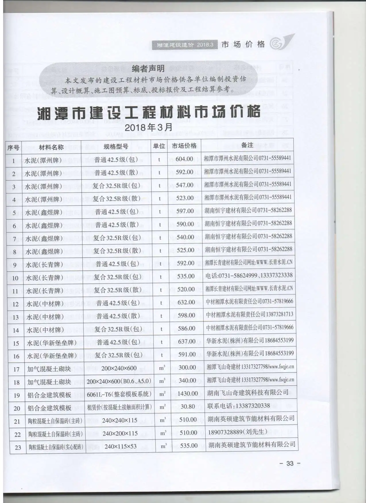 2018年第3期湘潭建设造价