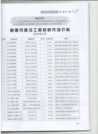 湘潭2018年3期(含建材厂商)造价信息首图