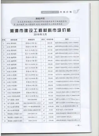 2018年第3期湘潭油漆涂料工程造价信息价