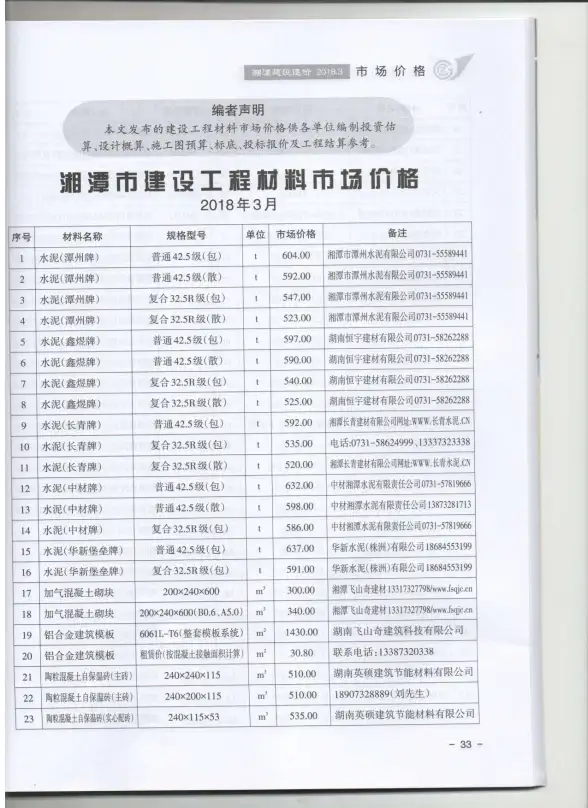 湘潭市2018年第3期建材造价信息