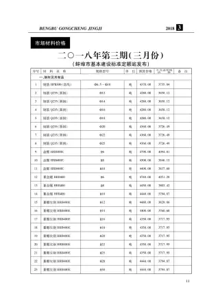 蚌埠2018年第3期工程造价信息价PDF电子版
