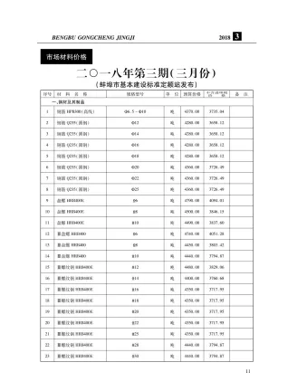 蚌埠市2018年3期造价信息架构解析首图(建材参考价)