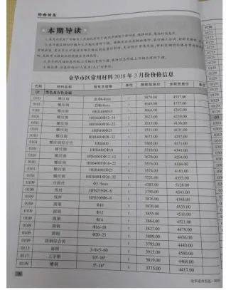 金华市造价信息2018年3期取定说明首图(工程材料定价参考)