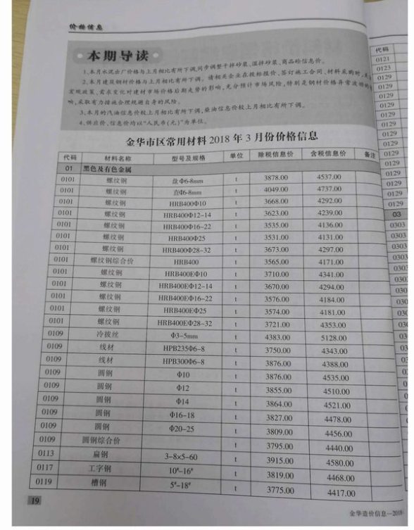 金华市2018年第3期材料价格信息