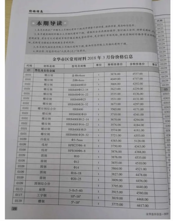 金华市2018年第3期结算造价信息