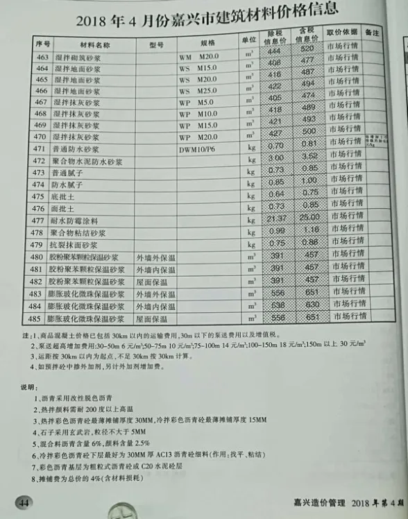 嘉兴市2018年第4期投标造价信息
