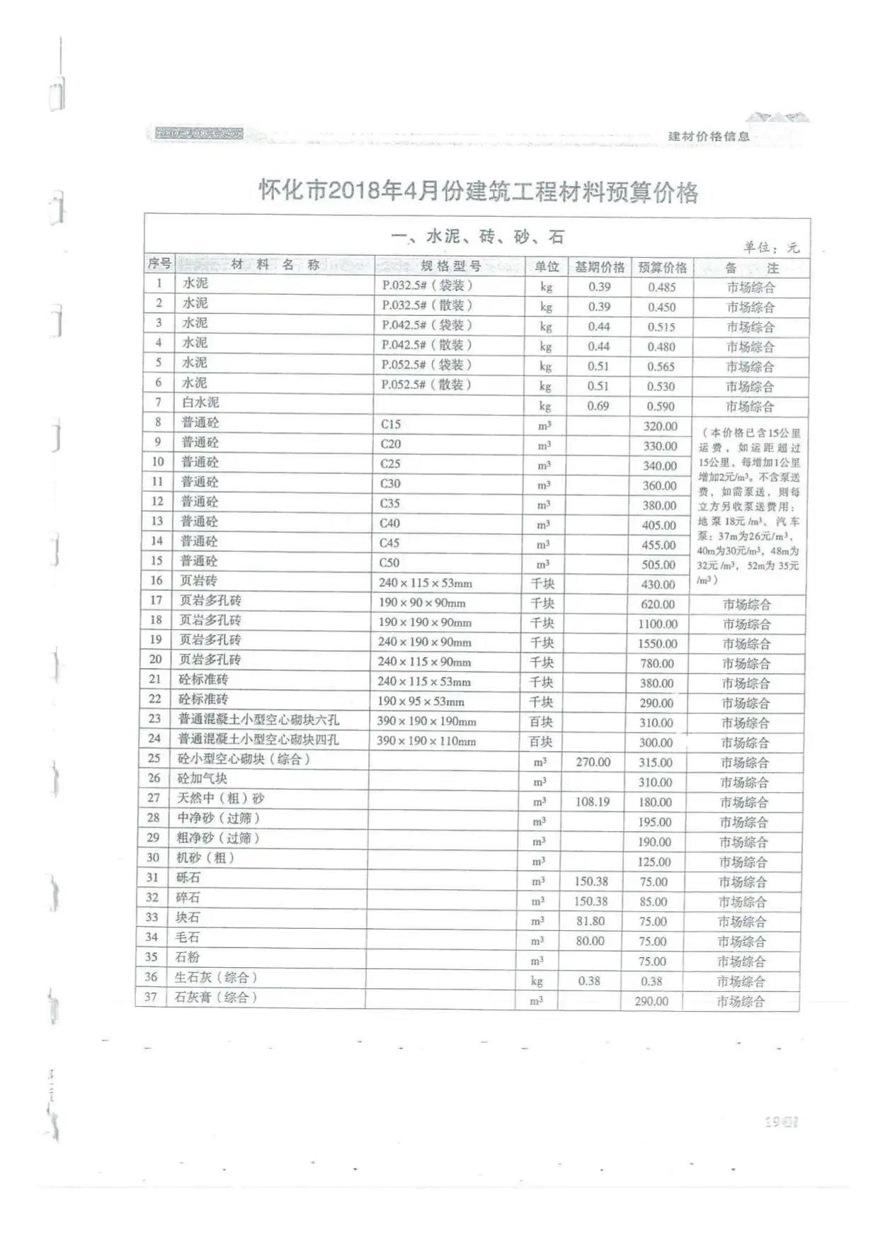 2018年怀化市工程造价