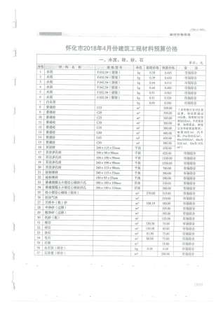 怀化2018年4期造价信息