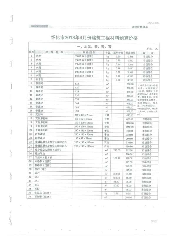 怀化市2018年4期预算造价信息