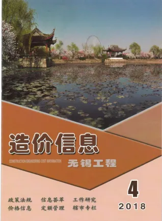 无锡市造价信息2018年4期详解首图(工程价格参考信息)