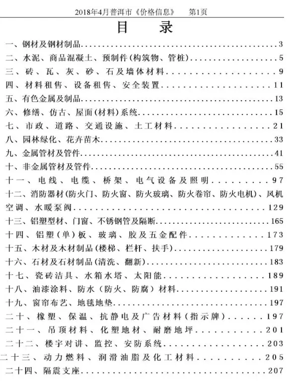普洱市2018年第4期造价信息