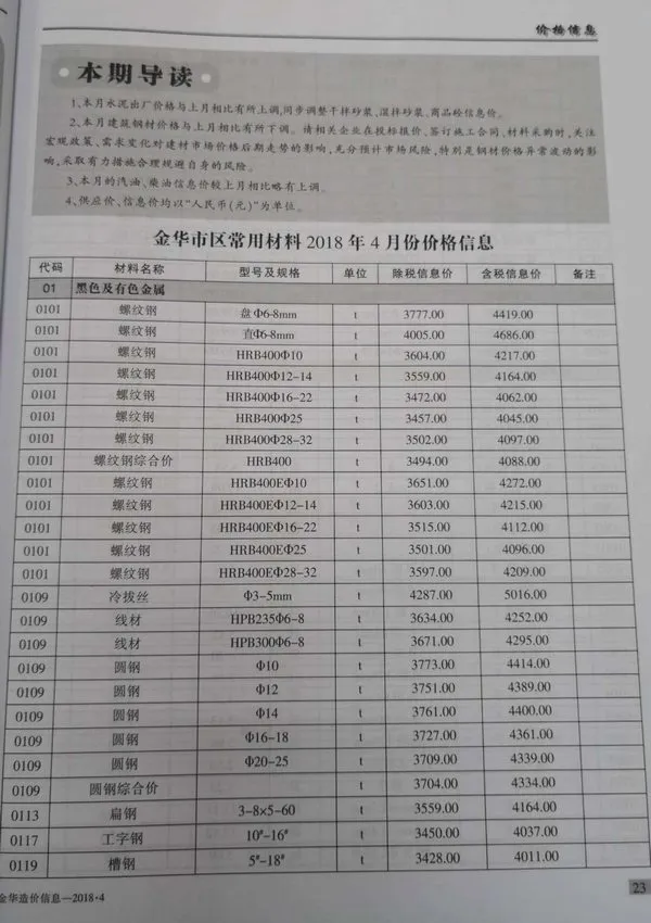 金华市2018年第4期电子版造价信息