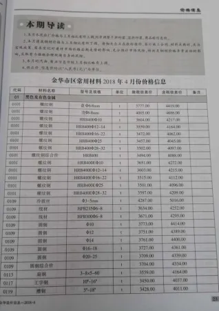 金华市造价信息2018年4期含义介绍首图