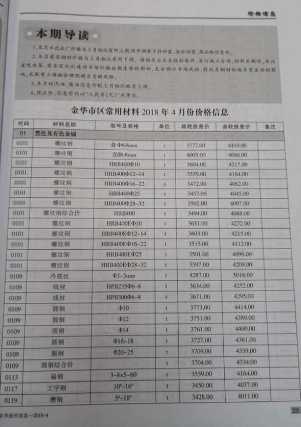 金华市2018年第4期造价信息