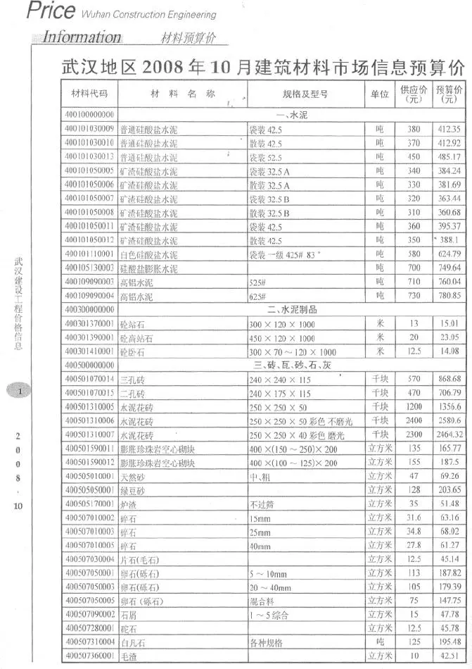 2008年10月武汉建设工程价格信息