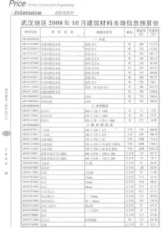 2008年10月武汉五金建材工程造价信息价