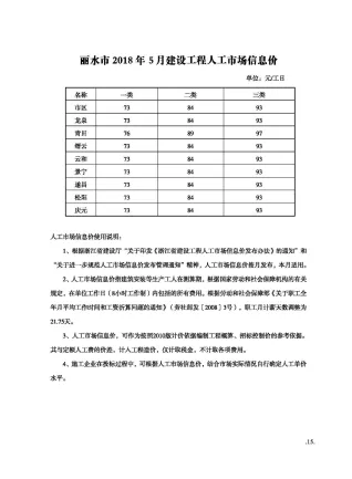丽水市造价信息2018年5期内容背书首图