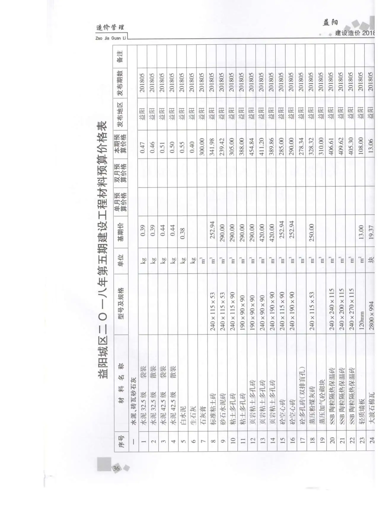 益阳市2018年第5期电子版建设造价