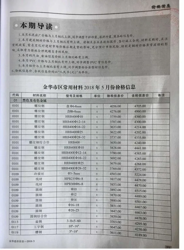 金华市2018年第5期电子版造价信息