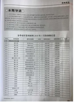 金华市造价信息2018年5期简介首图