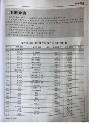 金华2018年5期造价信息