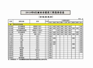 丽水2018年6期造价信息