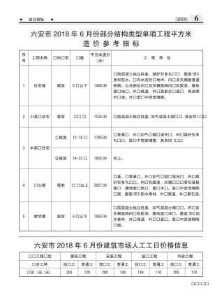 六安2018年6月造价信息