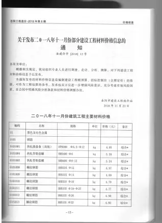岳阳2018年第6期工程造价信息价PDF电子版