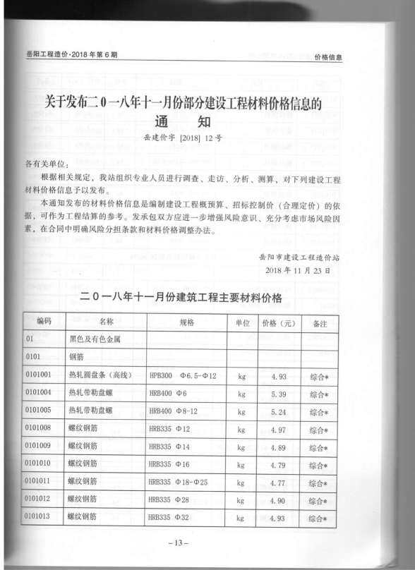 岳阳市2018年6月材料价格依据