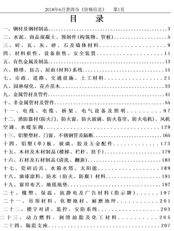 普洱市2018年第6期造价信息