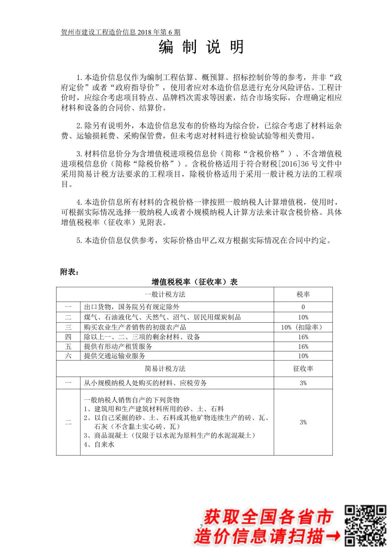 2018年第6期贺州建设工程造价信息电子版