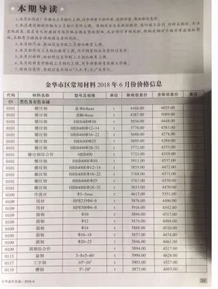 金华市造价信息2018年6期详解首图(施工建材取价指导)