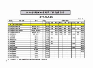 丽水市2018年第7期造价信息期刊PDF电子版