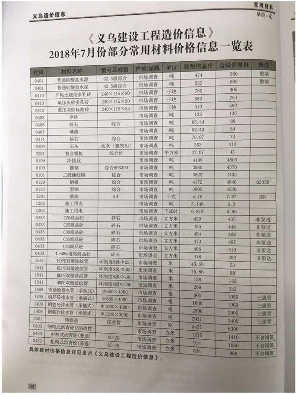 义乌市2018年7月造价信息期刊PDF扫描件