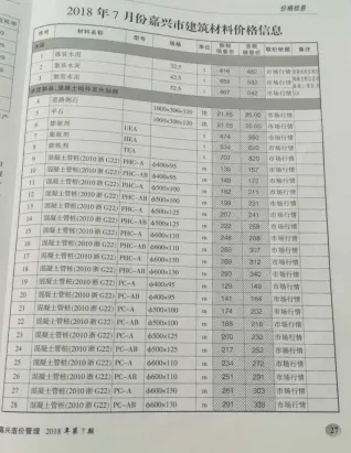 嘉兴市造价信息2018年7月结构分析首图(工程建筑招投标参考文件)